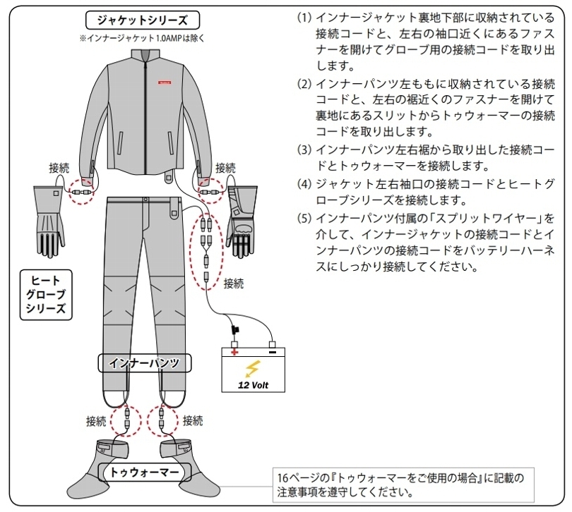 人気提案 電熱ウェア「Heatech（ヒーテック）」で真冬のバイクライフを